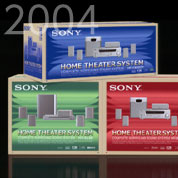 History